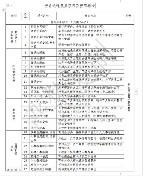 勞務(wù)派遣服務(wù)項目及費用標(biāo)準(zhǔn)