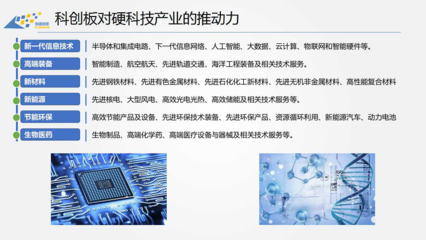 科創(chuàng)浪潮與網(wǎng)絡(luò)科技 資本市場(chǎng)的火爆行情還能持續(xù)多久？